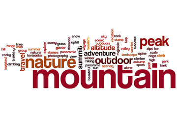 Mountain word cloud