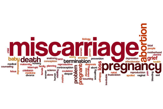 Miscarriage Word Cloud