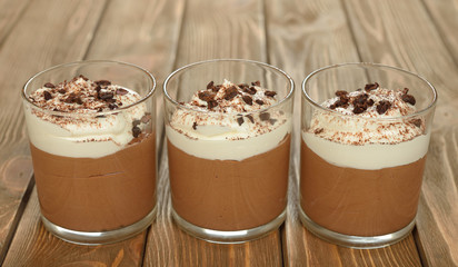 Chocolate dessert