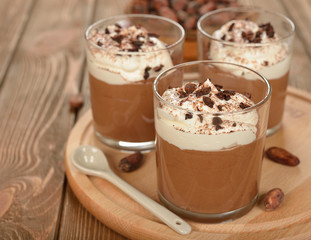 Chocolate dessert