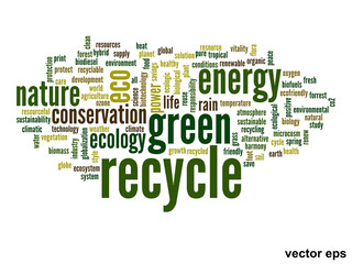 Vector conceptual ecology word cloud