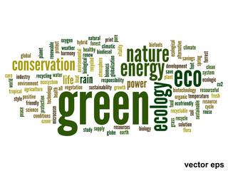 Vector conceptual ecology word cloud