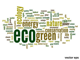 Vector conceptual ecology word cloud