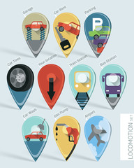 Locomotion map pins set