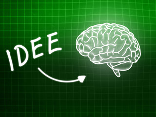 Idee brain background knowledge science blackboard green