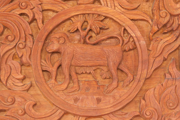 Monkey  Chinese zodiac animal sign