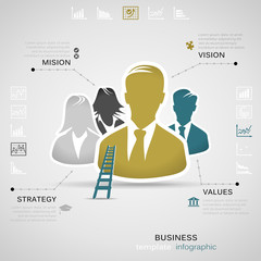 Business infographic