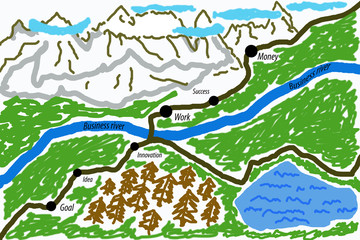 Map of financial success