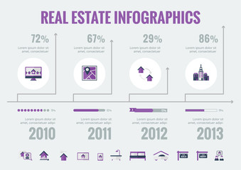 Real Estate Infographic Elements.