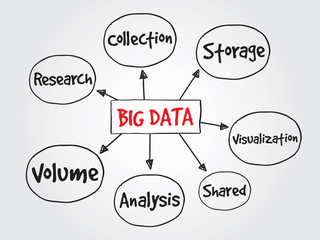 Big data, business vector concept for presentations