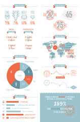 vector infographics set in the style of a hipster