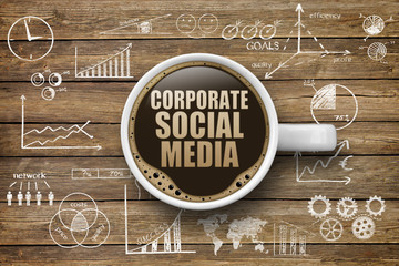 Coporate Social Media