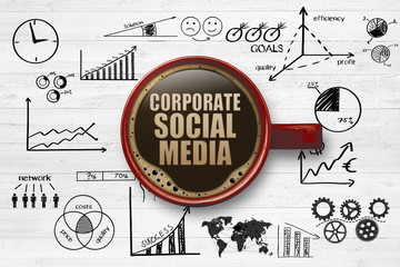Corporate Social Media