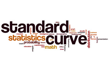 Standard curve  word cloud