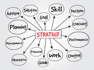 STRATEGY, business vector concept for presentations