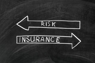 Risk and insurance