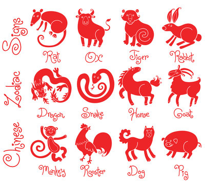 Illustrations or icons of all twelve Chinese zodiac animals.