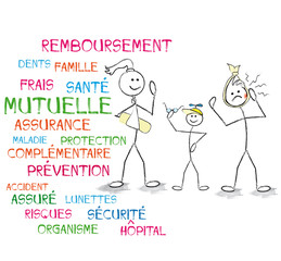 nuage de mots mutuelle