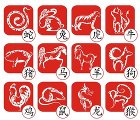 Chinese zodiac signs design