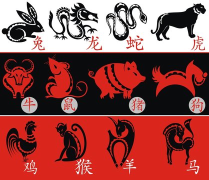 Chinese Zodiac, Twelve Animal symbols