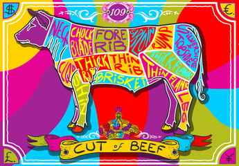 Vintage English Cut of Beef in Happy Rainbow