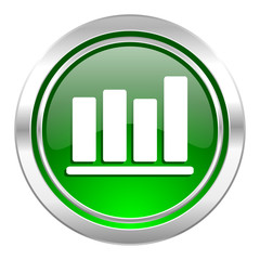 bar chart icon, green button