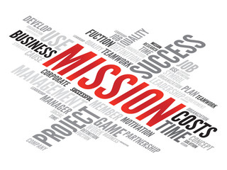 MISSION business concept in word tag cloud, vector background