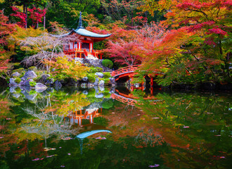 Panele Szklane  Świątynia Daigoji jesienią, Kioto, Japonia