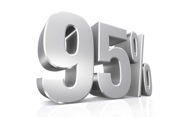 3D render text in 95 percent in silver.