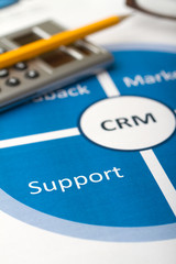 Business chart CRM - Success