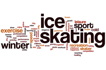 Ice skating word cloud