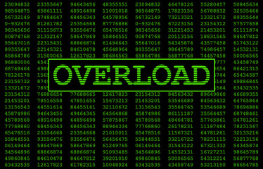 System Overload - 74556738
