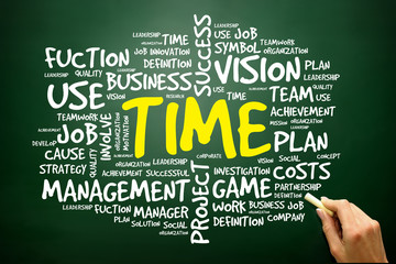 Word cloud of TIME related items, business concept
