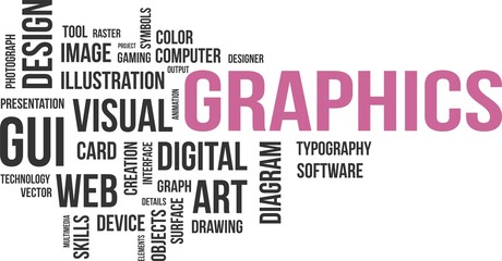 word cloud - graphics