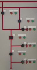 Control panel with single line diagram and command buttons