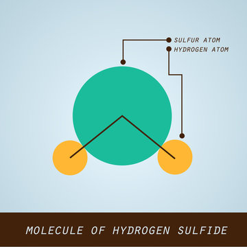 Illustration Of Molecule Of Hydrogen Sulfide