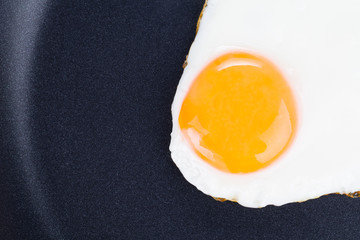 Fried egg in a pan