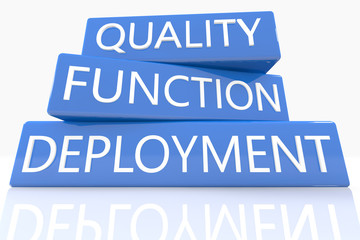 Quality Function Deployment