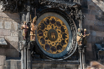 Prague astronomical clock closeup
