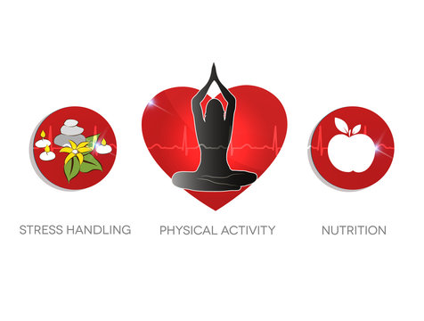 Healthy living advice symbols. Stress handling, physical activit