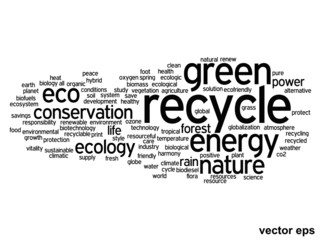 Vector conceptual ecology word cloud