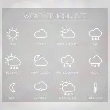 Weather Icons For Widget