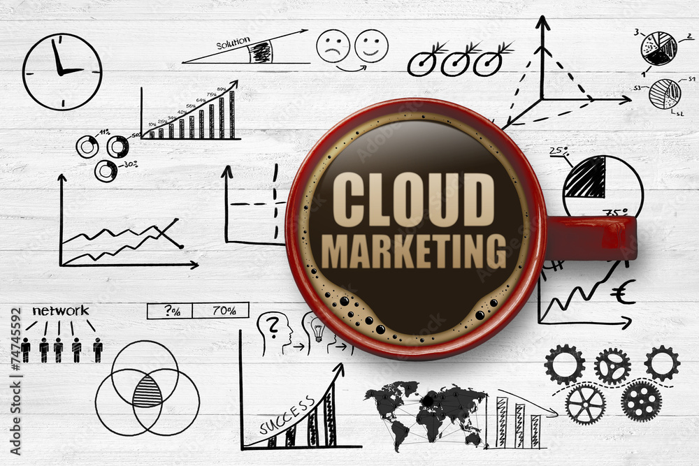 Poster Cloud Marketing