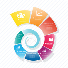 Process step template