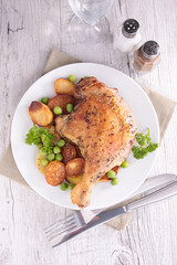grilled duck leg