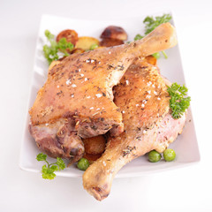 grilled duck leg