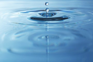 Water drop, close-up