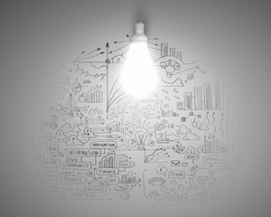 Bright ideas