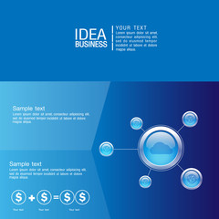 idea concept Business and Marketing Online
