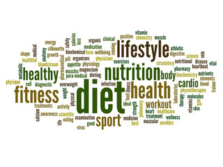 Conceptual health word cloud